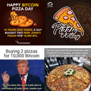 bitcoin pizza day meme